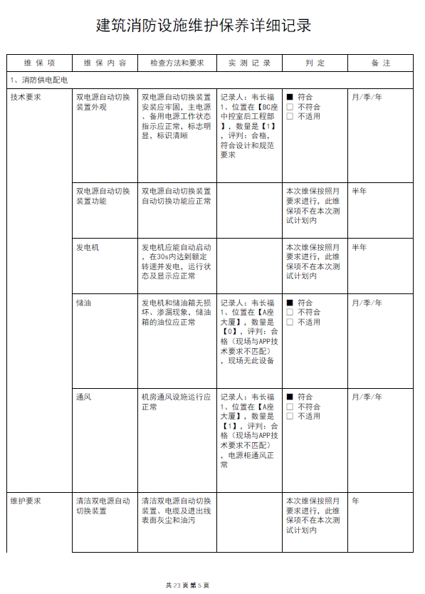 金苑大廈消防維保詳細記錄