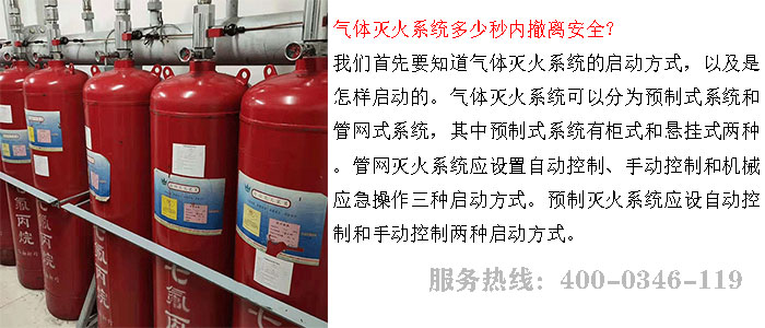 氣體滅火系統